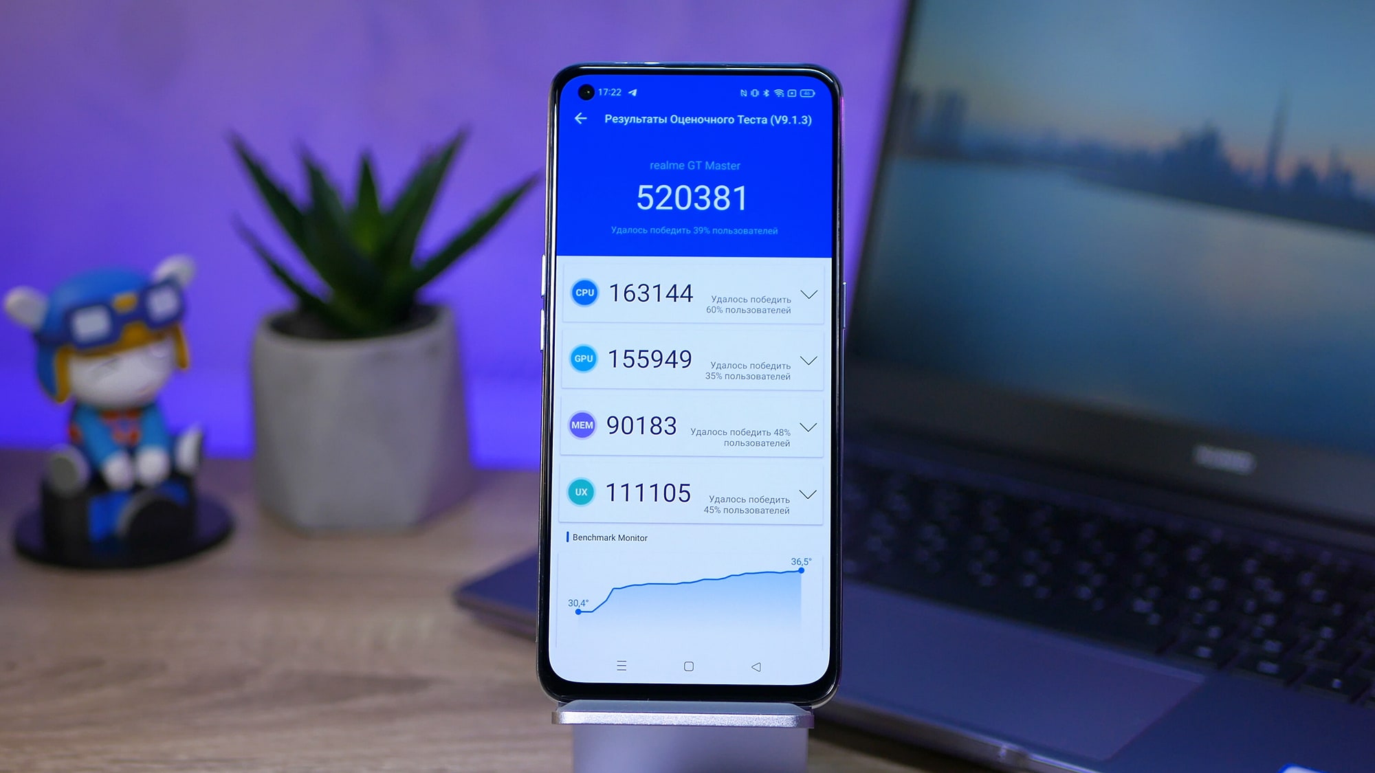 Обзор realme c35 — такие теперь смартфоны в 2022 году - super g