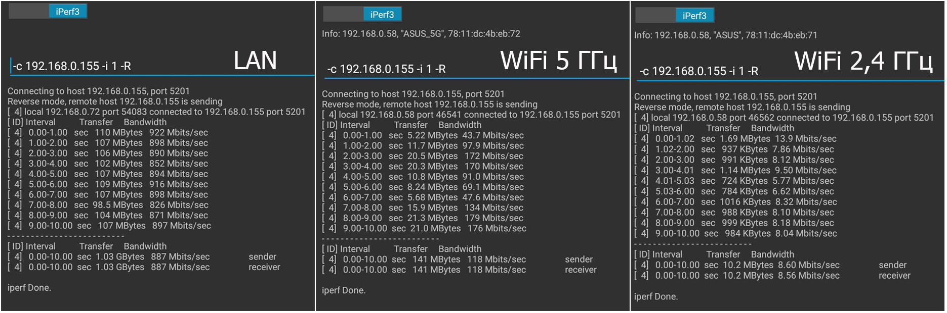 Альтернативная прошивка тв приставки x96 mini firmware без usb и sd карты — инструкция