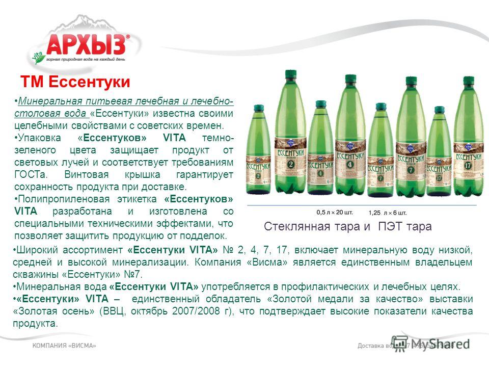 Щелочная минеральная вода (слабощелочная и т.д.): что это такое, виды по составу, список марок с названиями | house-fitness.ru