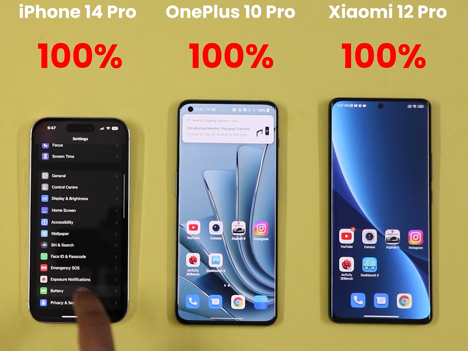 Iphone 11 против oneplus 8t против xiaomi mi 10t pro: сравнение характеристик • 4dim