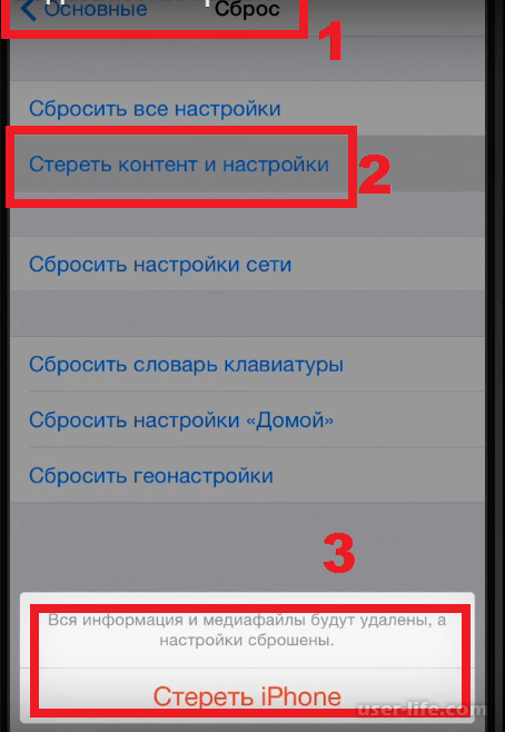 Как восстановить фото после сброса к заводским настройкам на айфоне