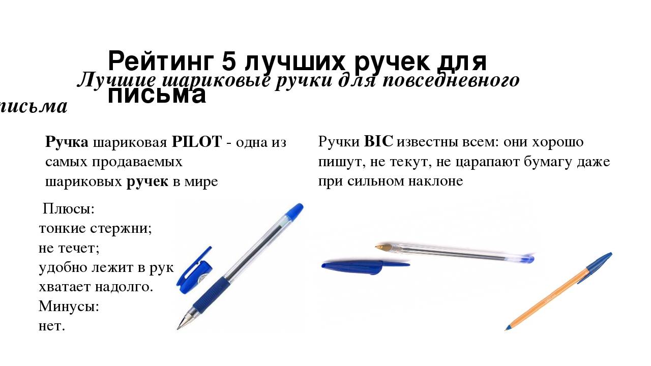Что делать есть ручка не пишет. Ручка для письма. Пример продажи ручки на собеседовании. Хорошие шариковые ручки для письма. Реклама ручки.