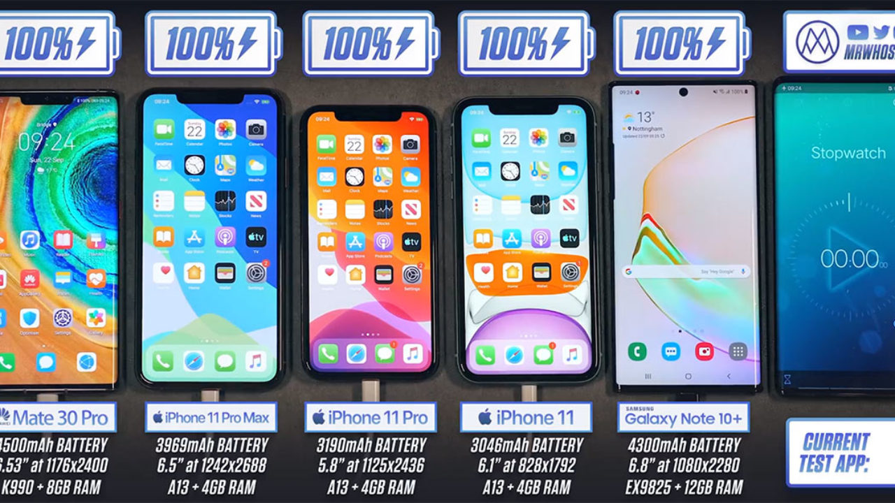 Iphone 12 vs samsung galaxy s20