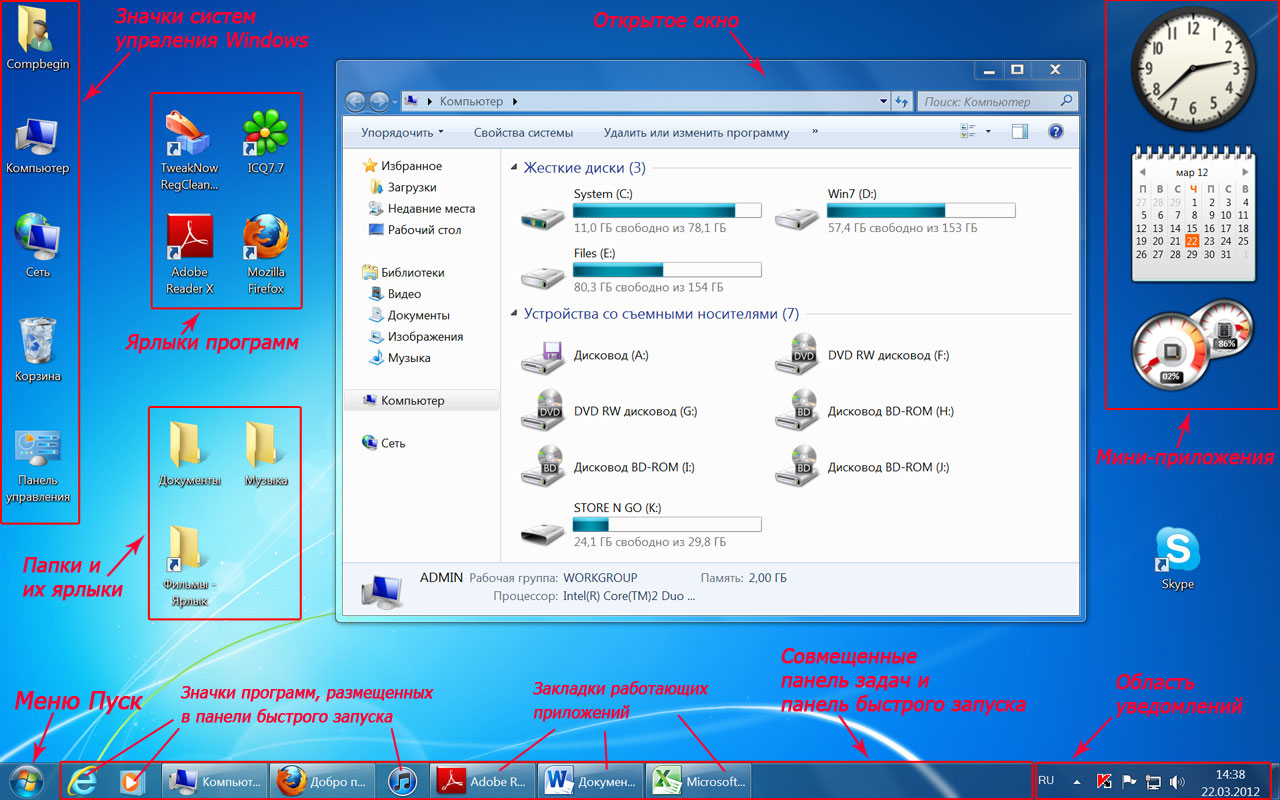 Быстрый доступ ярлыки. Графический Интерфейс виндовс 10. Графический Интерфейс операционной системы Windows. Основными элементами интерфейса операционной системы виндовс. Элементы рабочего стола Windows.