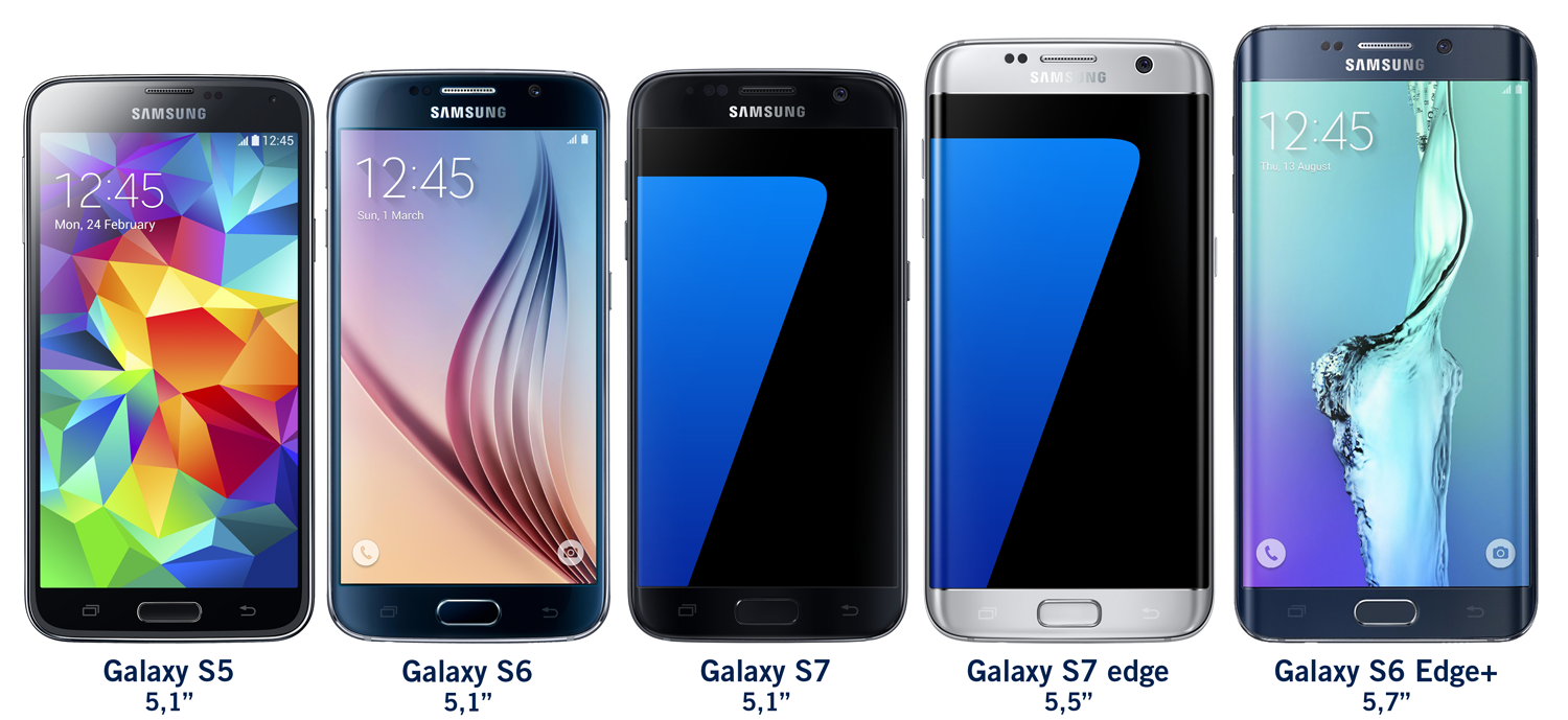 Какой смартфон выбрать, iphone 6s или samsung galaxy s6?