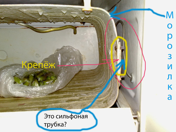 Почему холодильник постоянно работает и не отключается? неполадки и способы их устранения