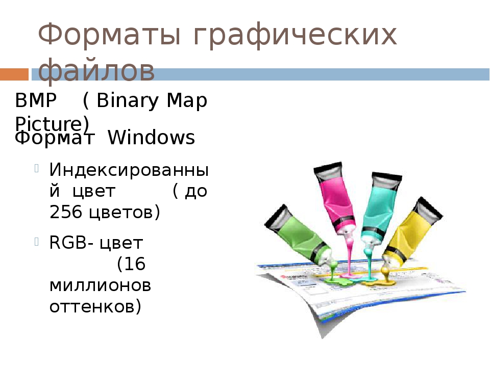 Типы расширения графических файлов