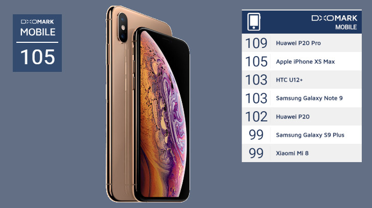Huawei p30 vs samsung galaxy s10e: compare specifications, price | gadgets now