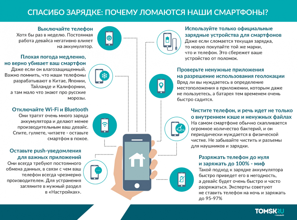 10 крутых фишек android: скрытые возможности системы | ichip.ru