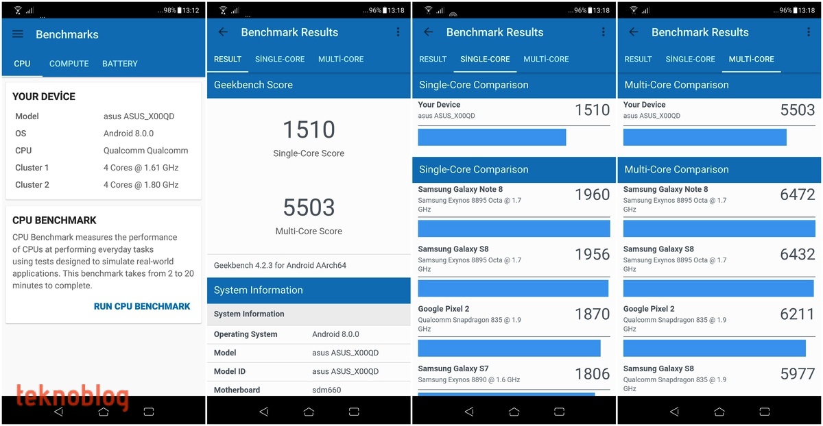 Сравнение asus zenfone 7 pro zs671ks vs samsung galaxy s20+ 5g - phonesdata