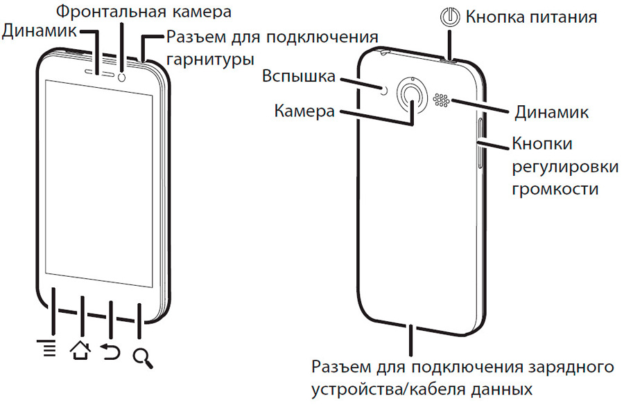 Хонор 10 i схема