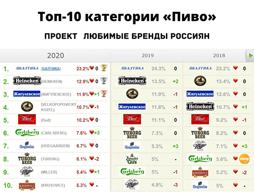 Пастеризованное молоко: чего в нем больше — вреда или пользы?