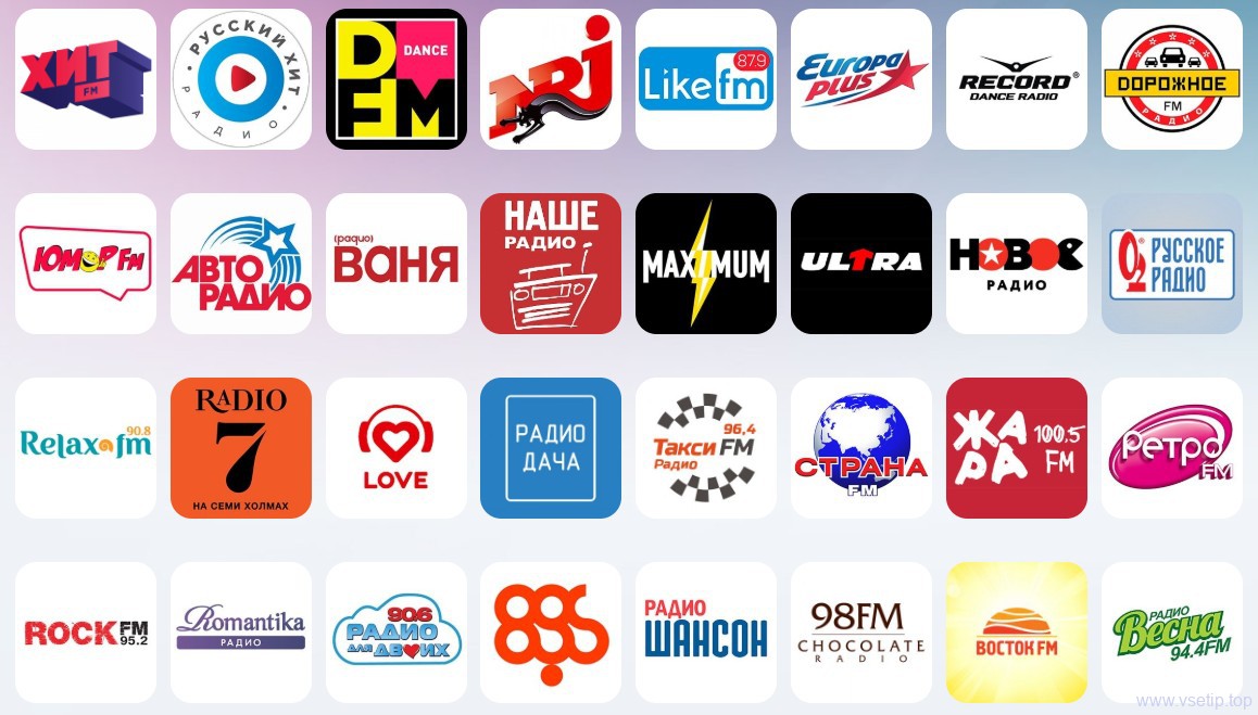 Интернет радиостанции список. Известные радиостанции. Радиостанции России. Самые популярные радиостанции. Популярные радиостанции России.