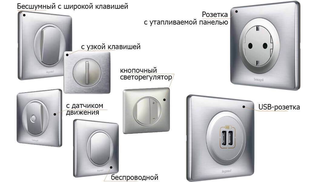 Рейтинг 7 лучших смарт-розеток: как выбрать, отзывы, возможности, цена