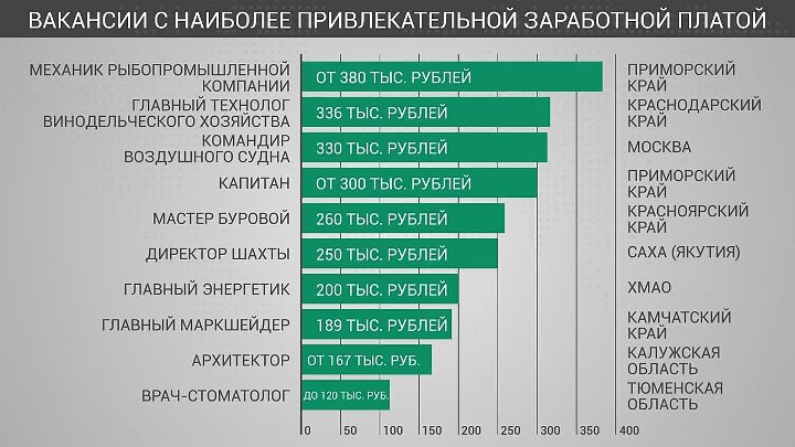 Рейтинг лучших клеев для камня на 2022 год с достоинствами и недостатками: подробное описание, критерии выбора, рекомендации специалистов