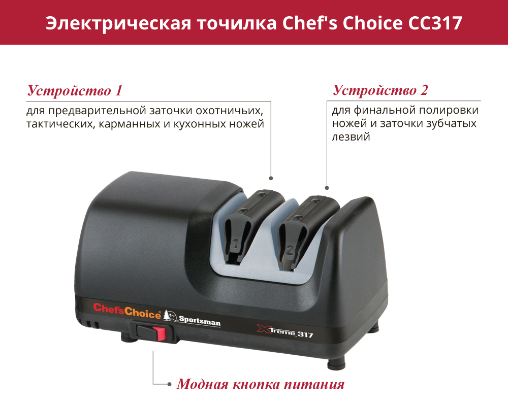 Точилка для ножей инструкция по применению. Electric Knife Sharpener mx15 точилка для ножей. Точилка для ножей электрическая с регулируемым углом заточки. Электрическая точилка для ножей MX-15. Электрическая точилка для ножей Chefs choice.