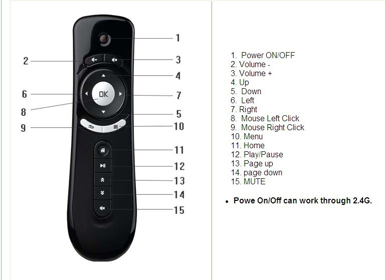 Air mouse g10: обзор, инструкция, настройка, обучение, калибровка аэромыши air mouse g10s | rocksmith.ru