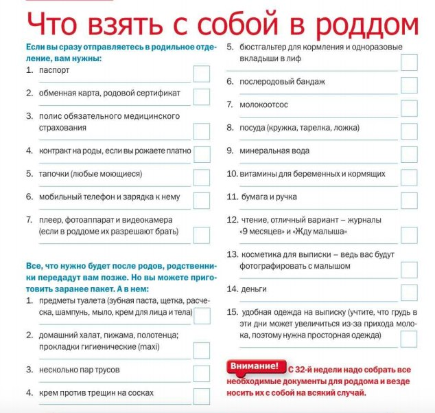 Рейтинг роддомов спб 2022