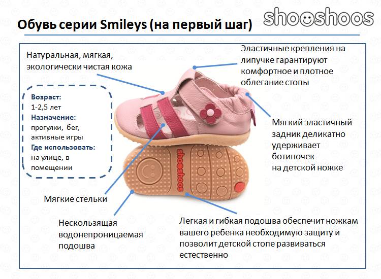 Рейтинг ортопедической обуви для детей на 2021 год