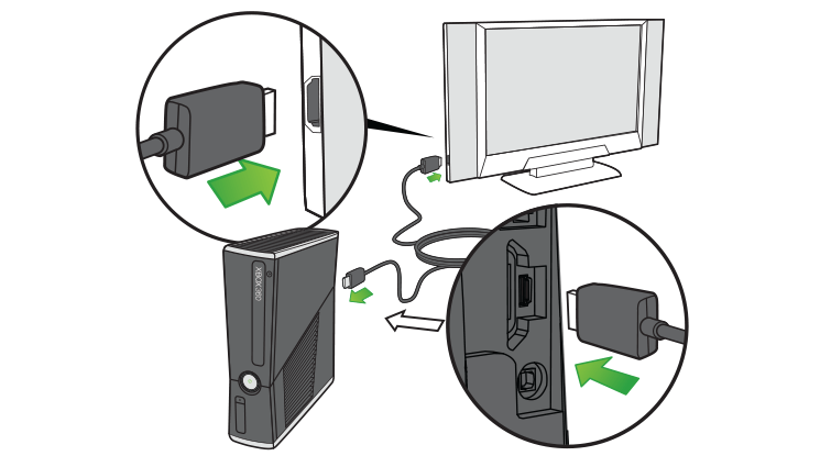 Как подключить xbox 360 к телевизору (старому и новому): способы подключения