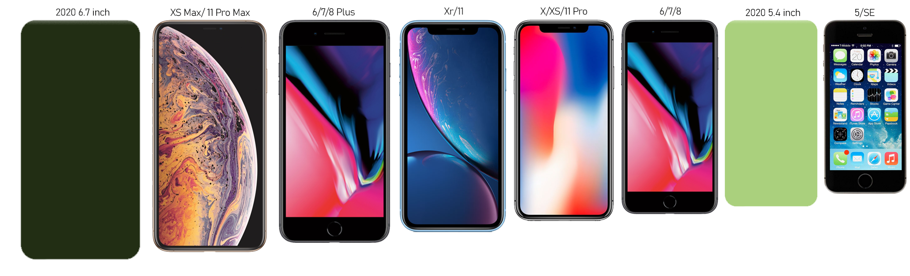 Сравнение iphone x и iphone xs