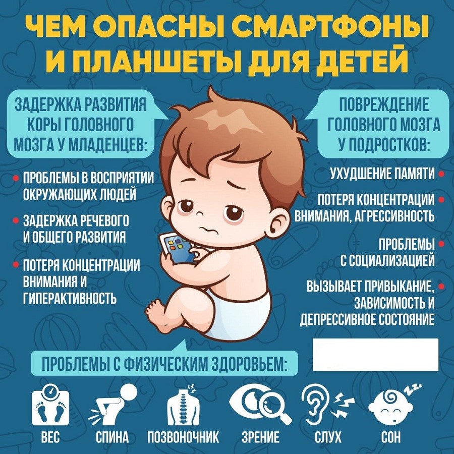 6 лучших планшетов до 25000 рублей в 2023 году - topexp