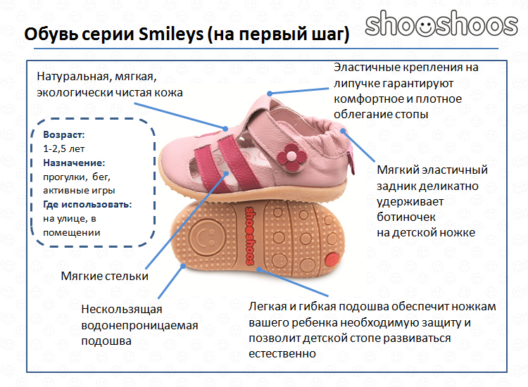 Рисунок на подошве для чего нужен