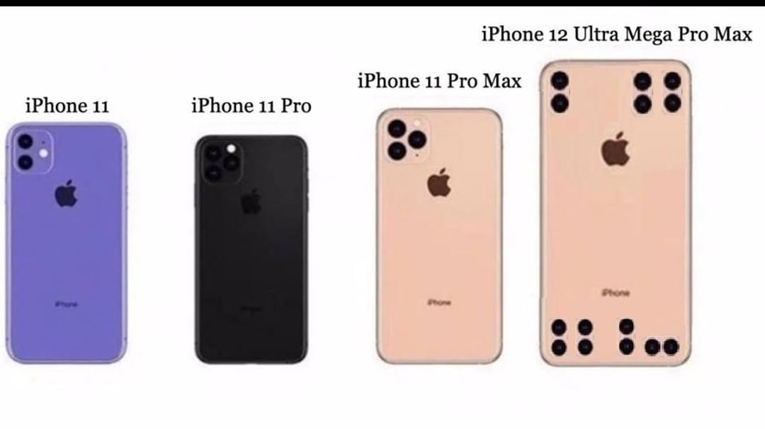 Различия 12 и 13. Размер айфон 11 про Мах. Iphone 13 Pro Max габариты. Iphone 11 и iphone 13 Pro Max. Iphone 13 Promax vs iphone 14 Pro Max.
