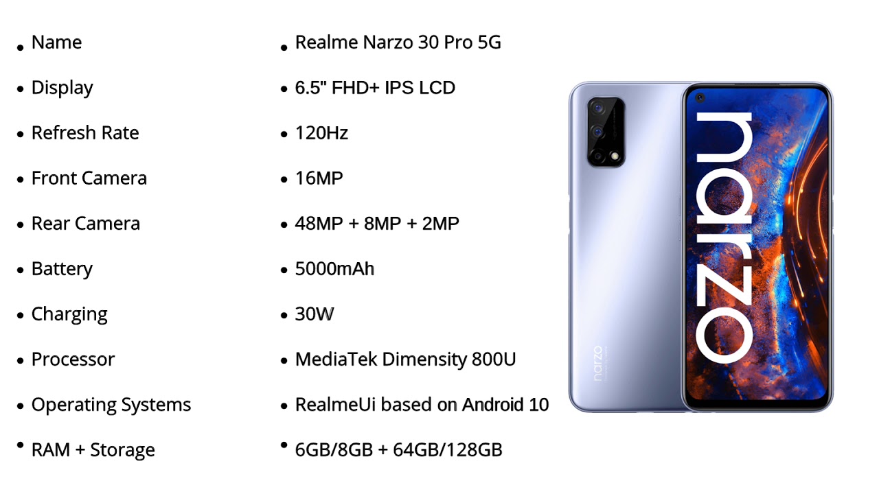 Realme презентация 2023