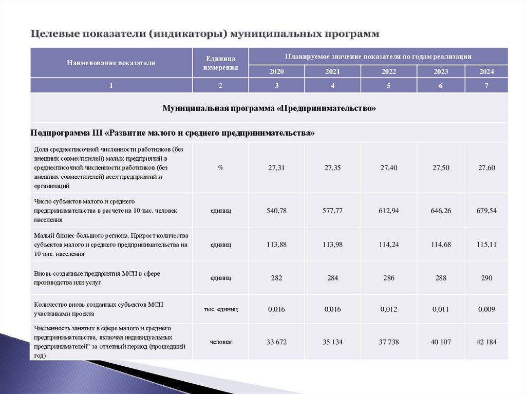 10 лучших производителей берцев - рейтинг 2022