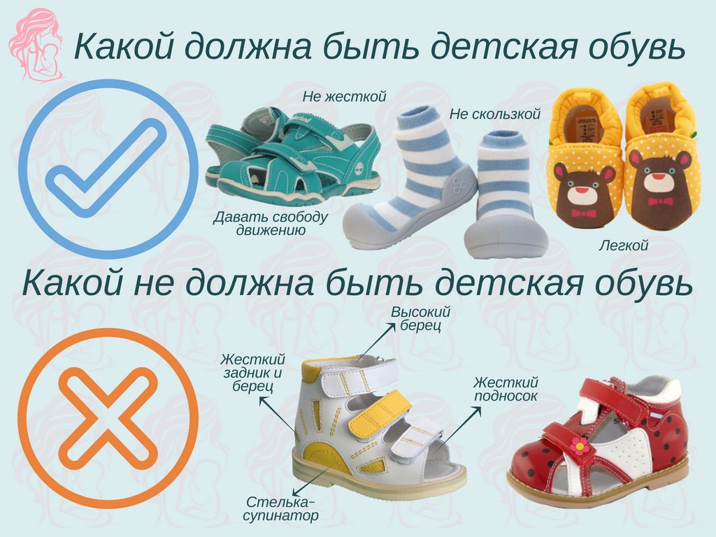 Когда ребенку одевать обувь. Ортопедическая обувь для детей. Ортопедическая обувь для детей 1 год. Правильная обувь для детей 1 года. Ортопедическая обувь для детей до года.