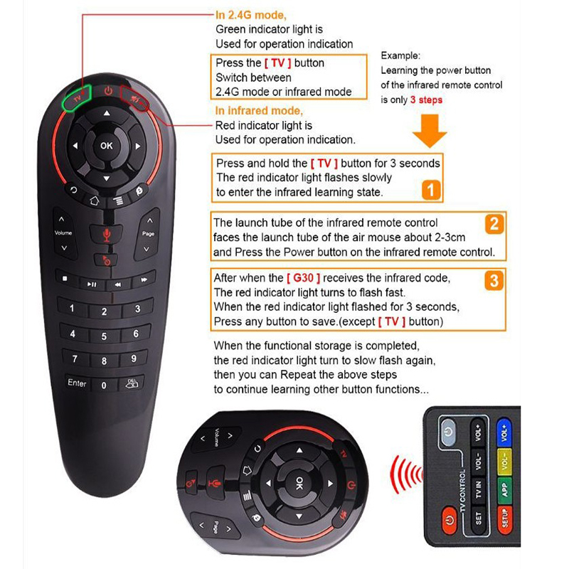 Мы предлагаем вам узнать во всех подробностях об особенностях Air Mouse и познакомиться с лучшими моделями, которые можно купить на AliExpress или GearBest