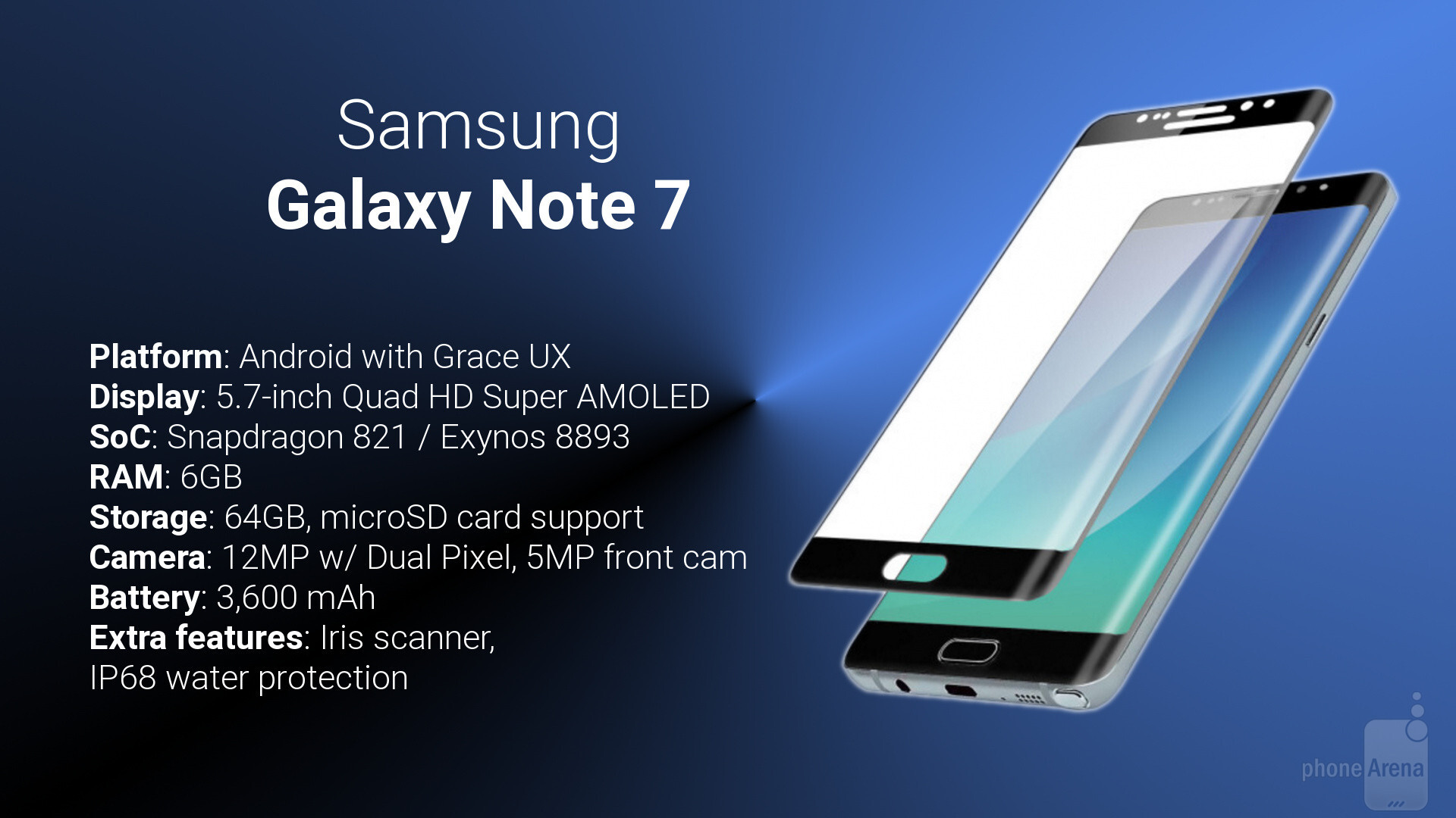 Note 12 amoled. Samsung Galaxy Note 7. Samsung Galaxy Note 7 характеристики. Samsung Note 6. Самсунг ноут 7 характеристики.