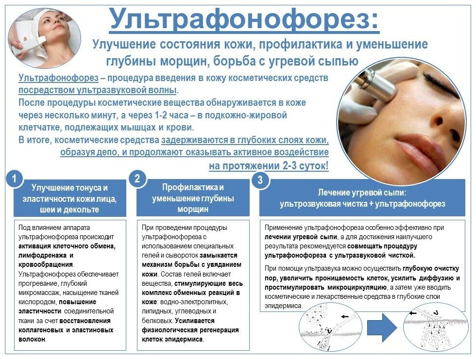 Действительно ли ультразвуковая щетка лучше обычной