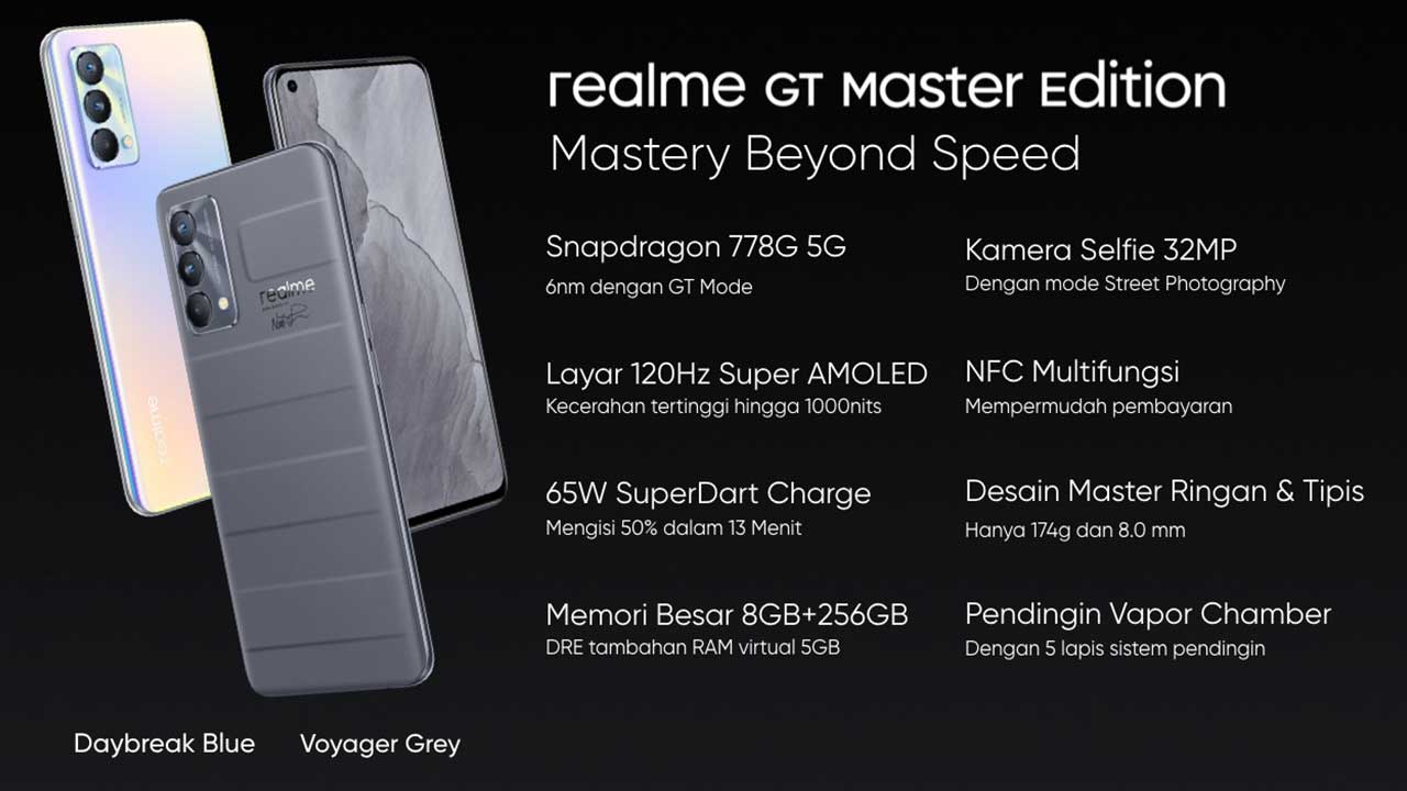 Топ-11 лучших смартфонов realme в 2023 году