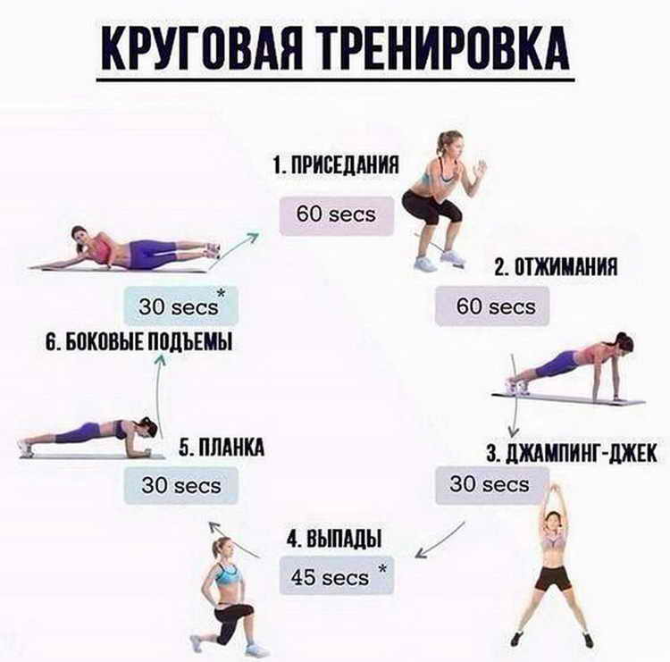 Плюсы и минусы бокса для взрослых, девушек и детей, стоит ли заниматься боксом?