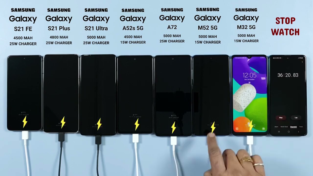 Galaxy s24 ultra мтс. Samsung s21 Fe vs a52. Samsung s21 Fe Charger. Samsung 2022 смартфоны. Samsung Galaxy a52s.