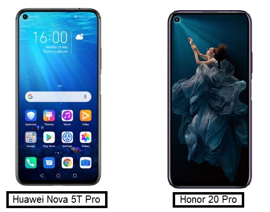 Обзор huawei nova 8i: странный средний класс