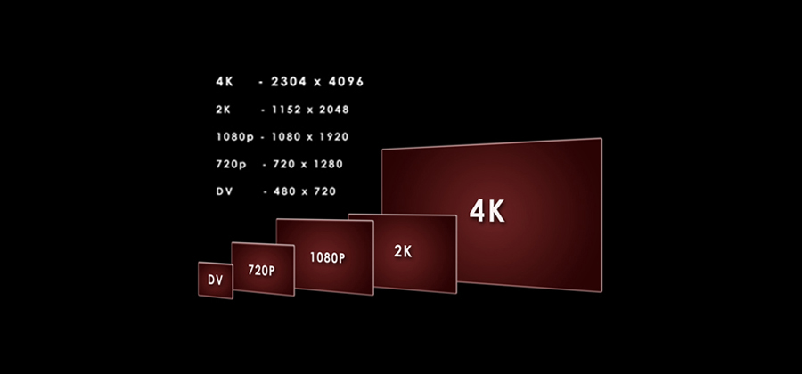 Формат цифрового телевидения 2k характеризуется растром тв изображения