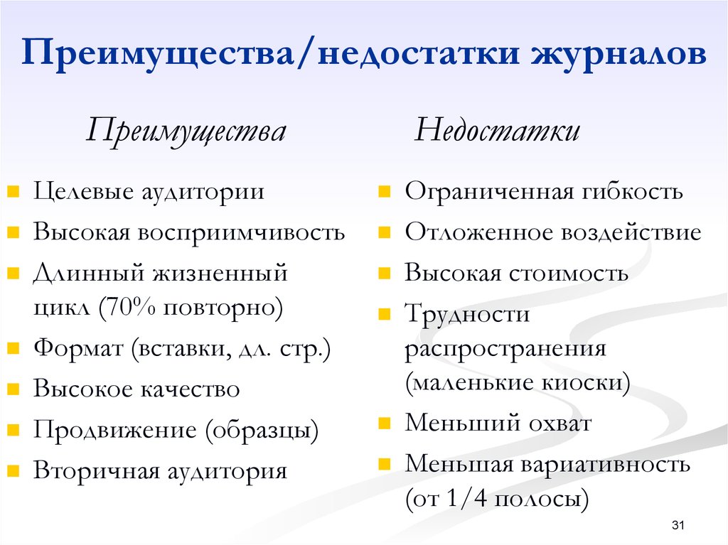 Топ-10 лучших бензиновых самоходных снегоуборщиков для дачи: рейтинг 2022-2023 года, технические характеристики, плюсы и минусы