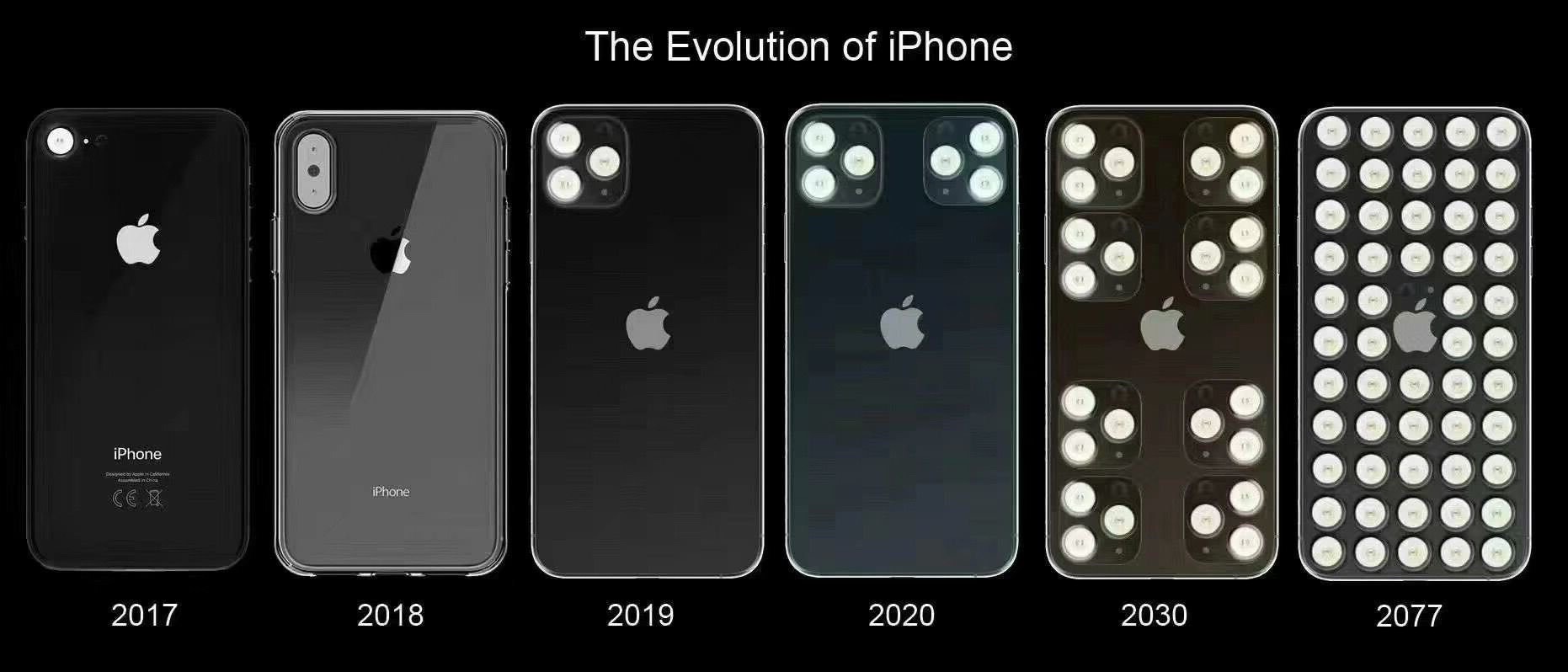Брать ли айфон 11 в 2024