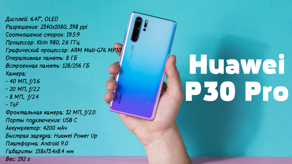 Говорят, у huawei p30 pro мега-камера. сравнили с iphone 11 pro
